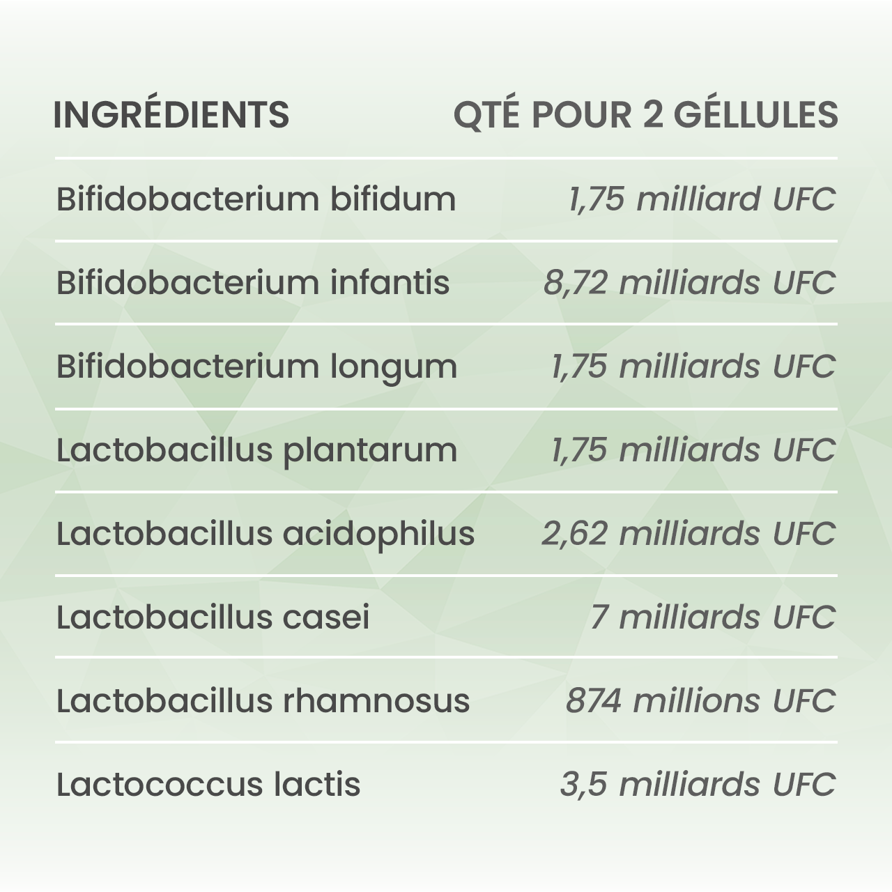 Probiotiques EFI - Adultes